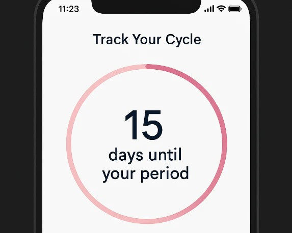 Benefits Of Tracking Your Period
