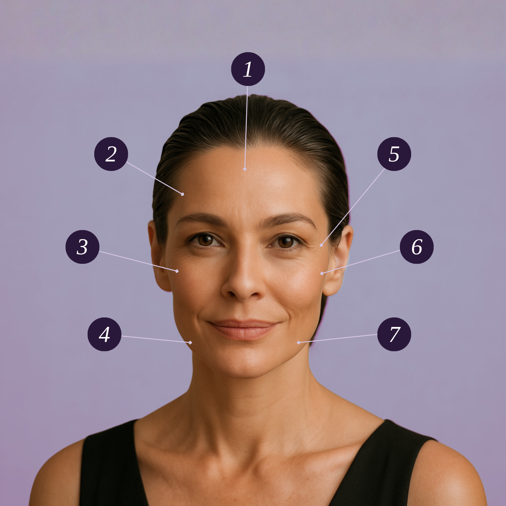 Menopause Myths Debunked: The Truth About Your Skin at Every Stage