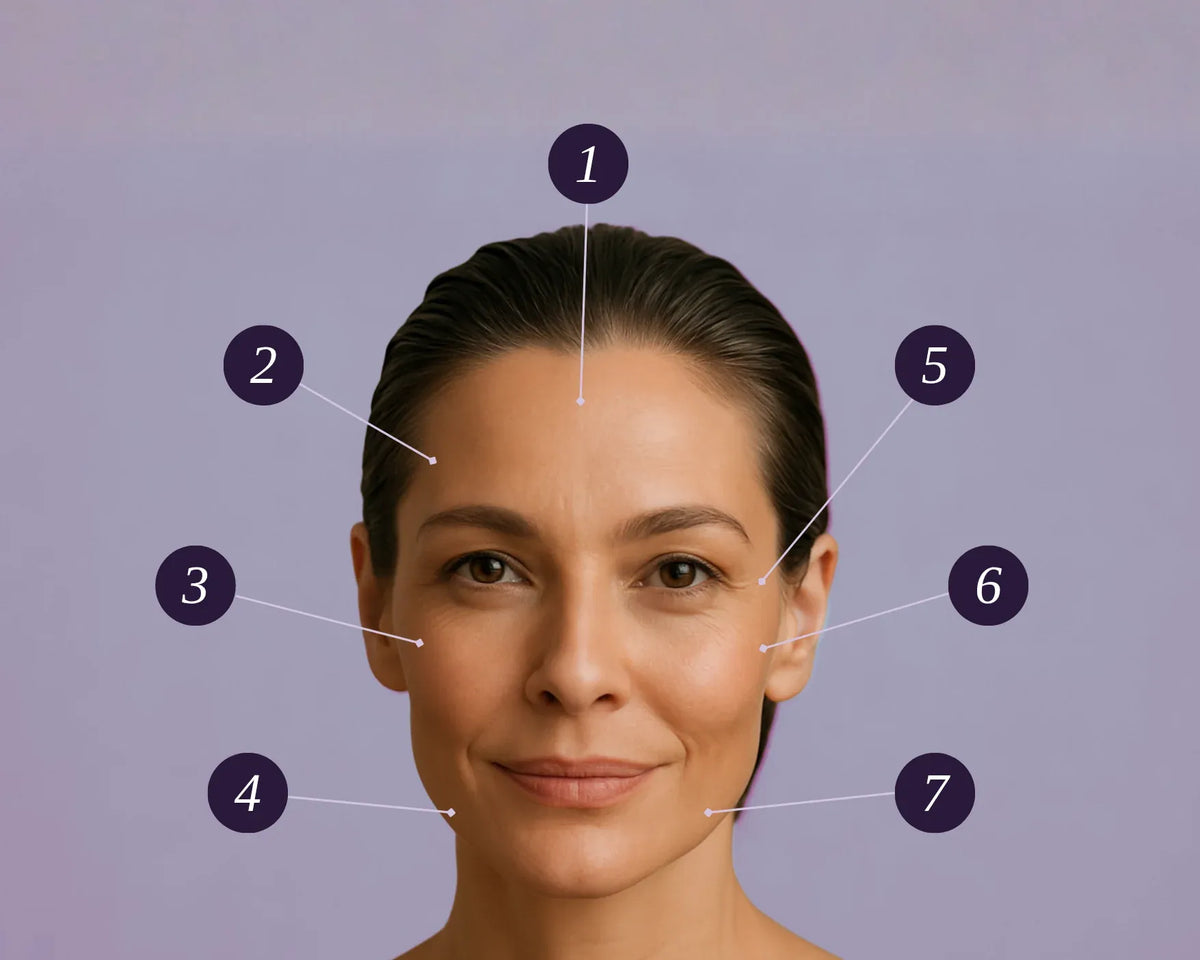 Menopause Myths Debunked: The Truth About Your Skin at Every Stage