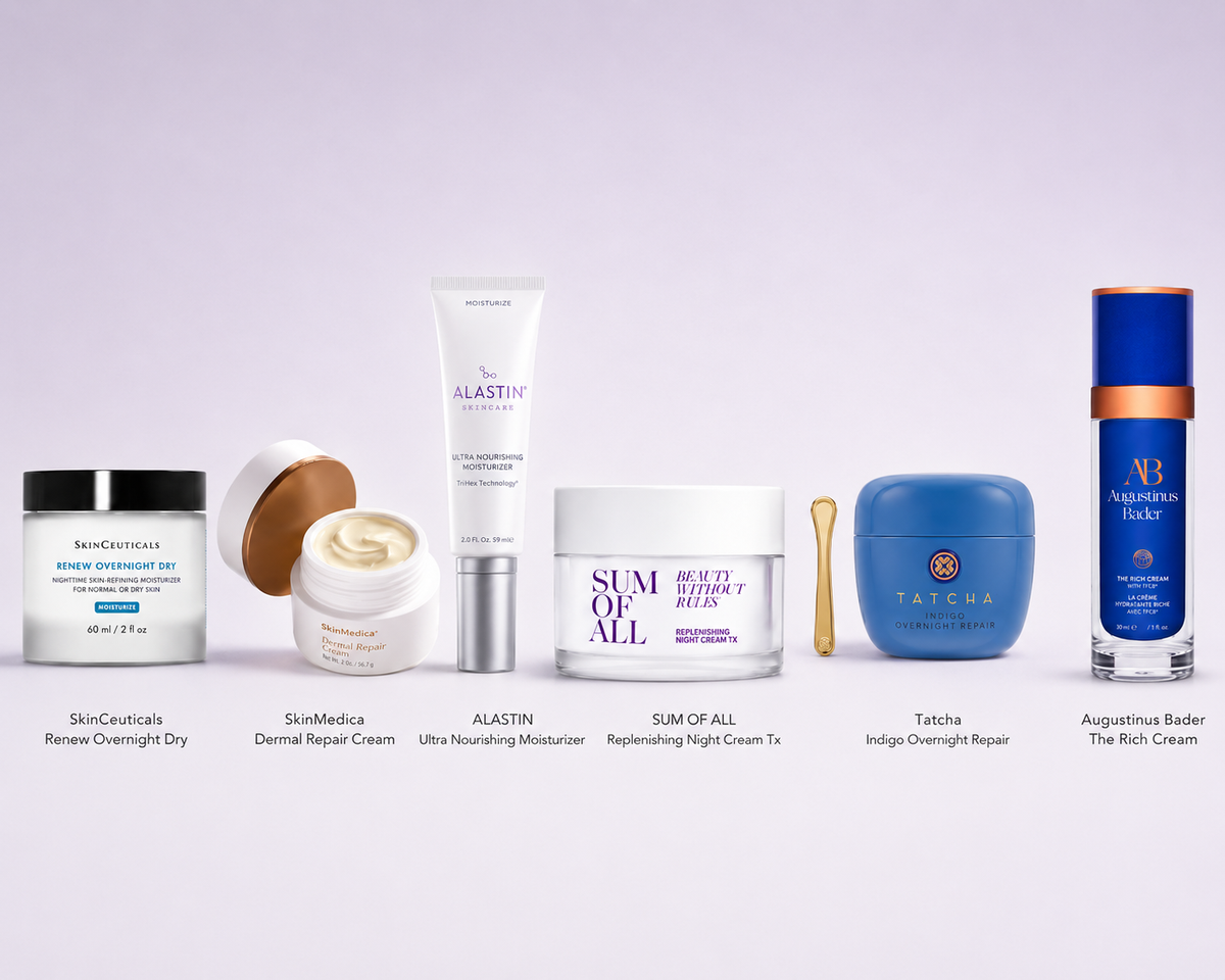 Best Deep Replenishment Night Cream: How to Choose the Right Overnight Moisturizer for Mature Skin