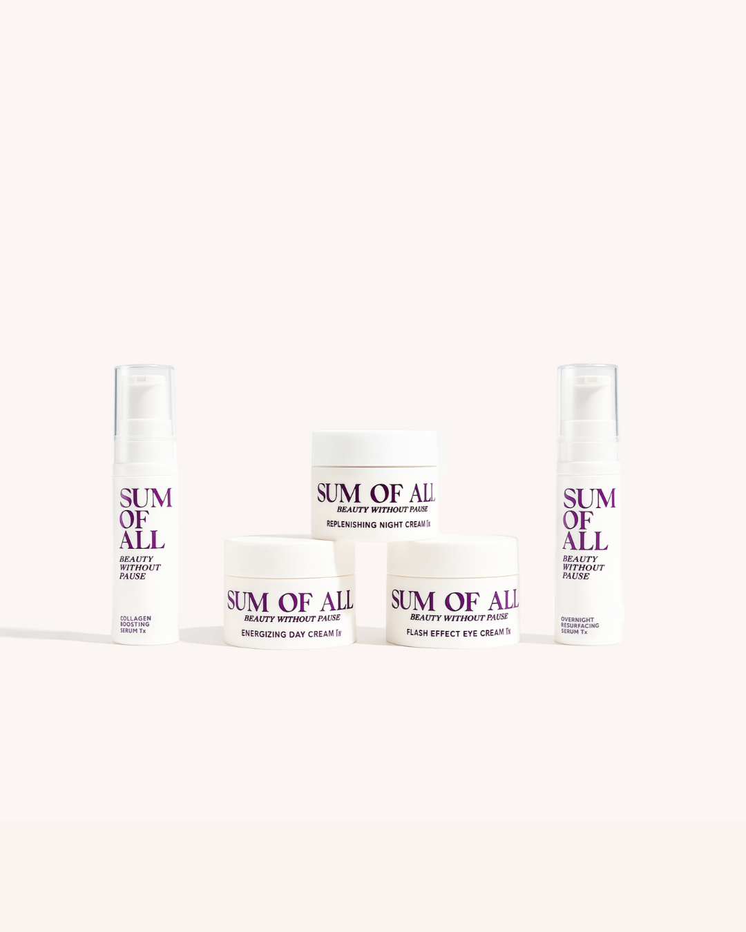 Renewal Regimen Trial Set