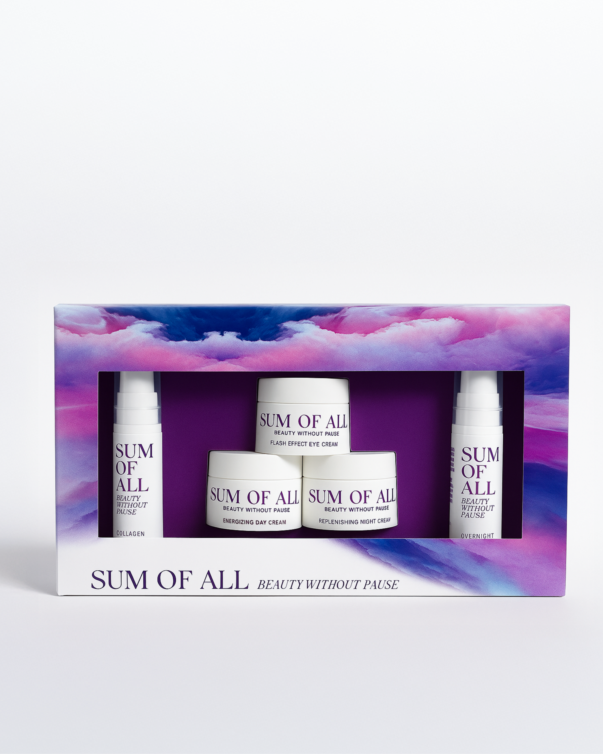 Renewal Regimen Trial Set