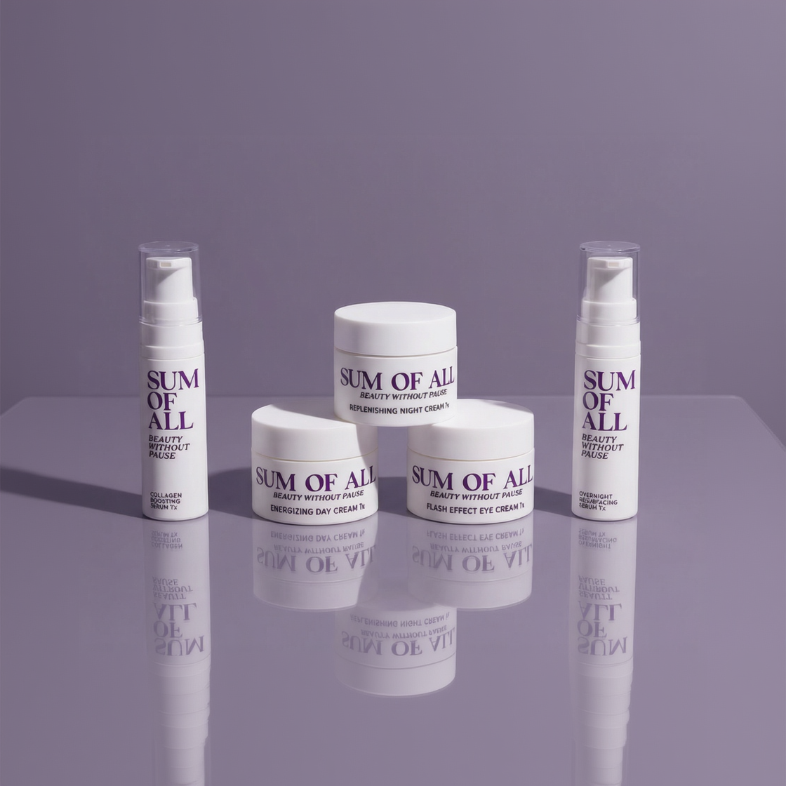 Renewal Regimen Trial Set